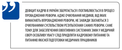 1 января 2017 вступил в силу Закон Украины №1662-VИИИ «О внесении изменений в закон Украины« О высшем образовании »относительно трудоустройства выпускников», принятый Верховной Радой 6 октября 2016